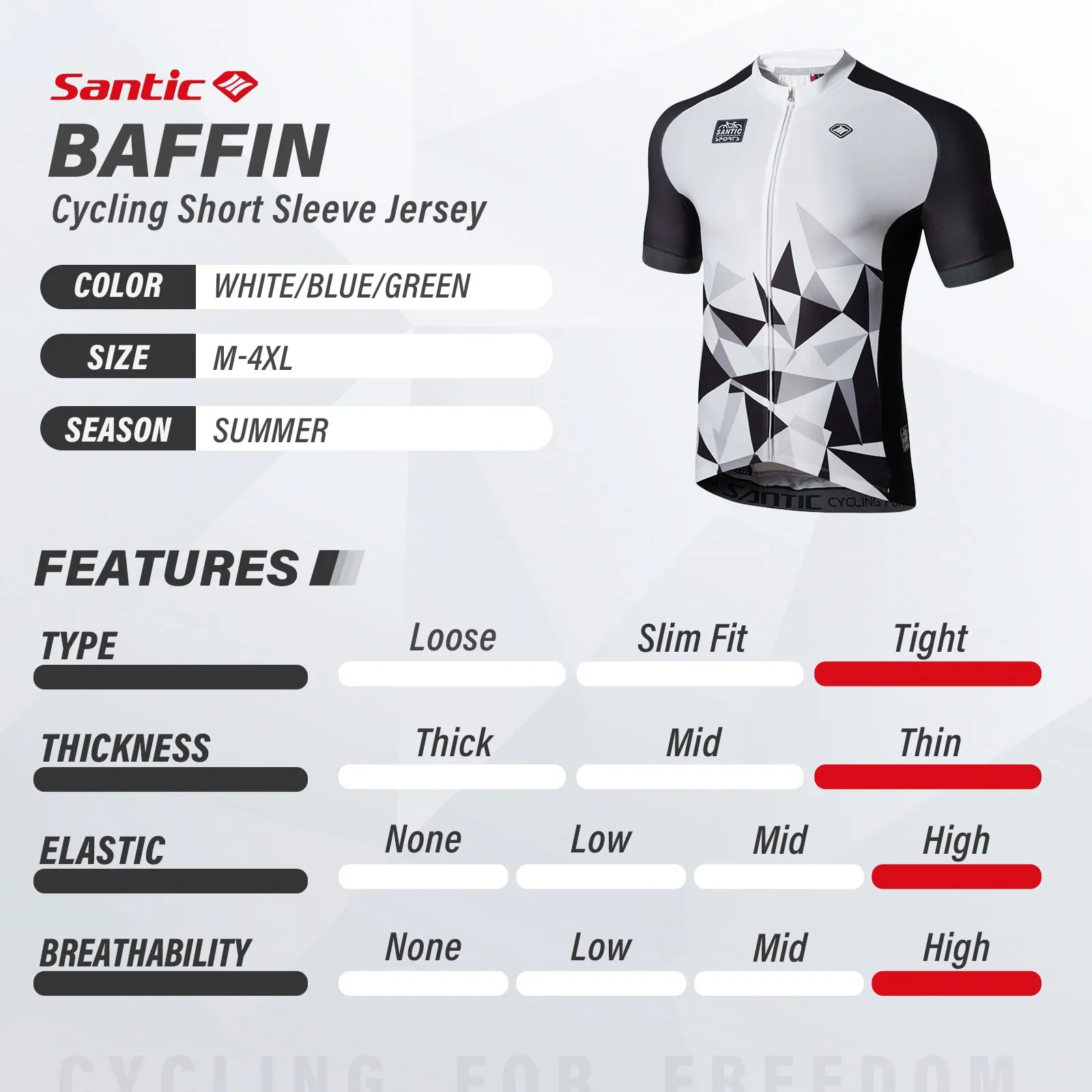 Santic Baffin Men Cycling Jersey Breathable